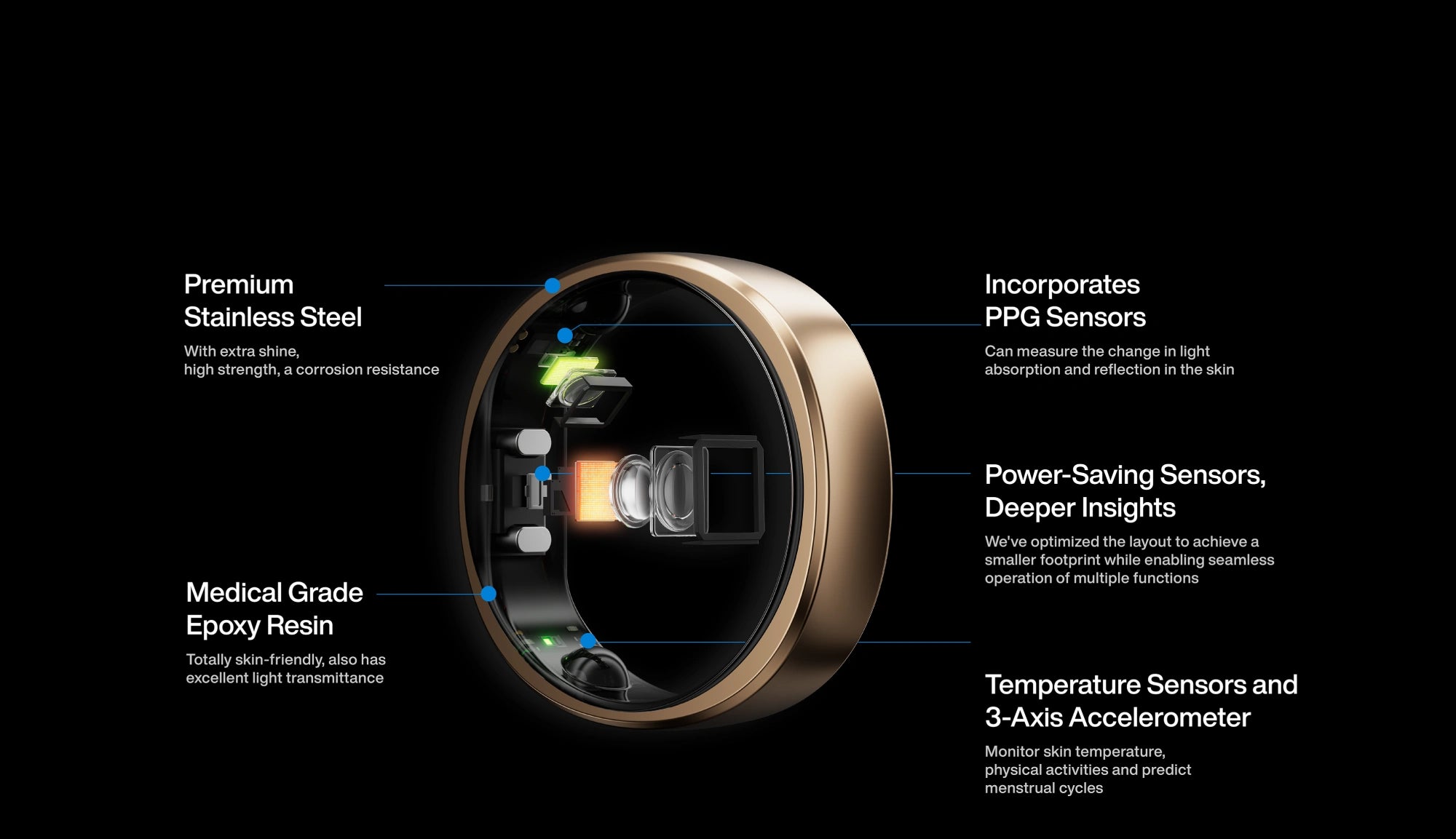 RingConn Smart Ring