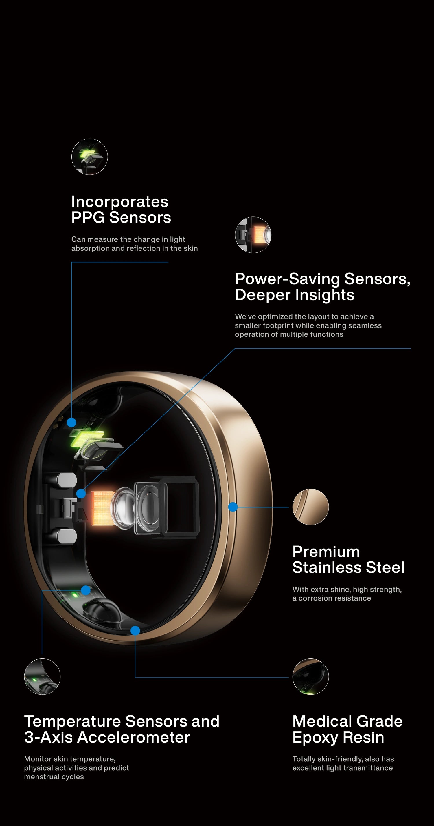 RingConn Smart Ring