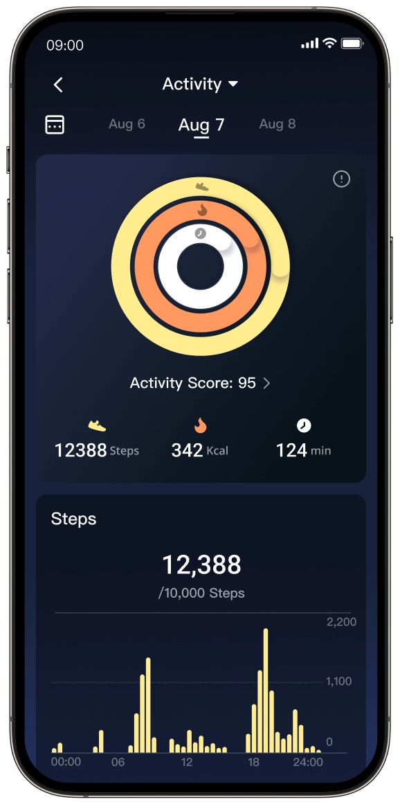 RingConn Smart Ring