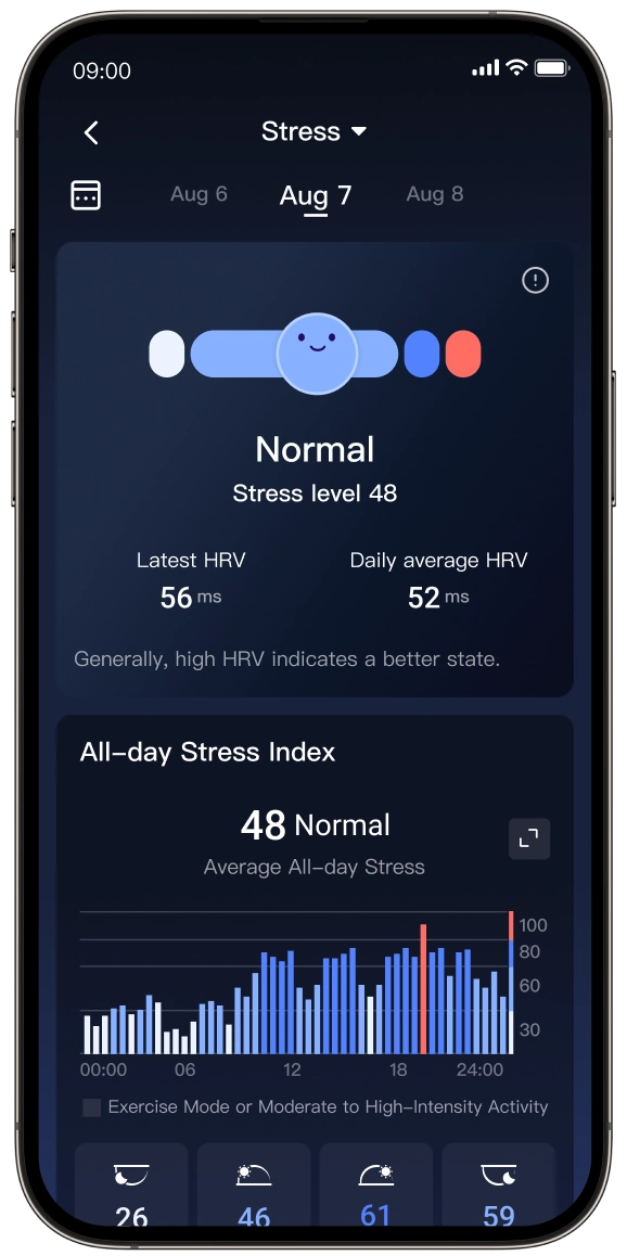 RingConn Smart Ring