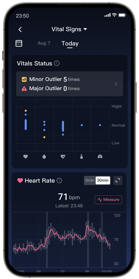 RingConn Smart Ring